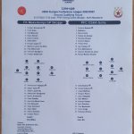 Makedonija ǴP-CSKA 0:0